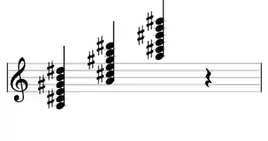 Sheet music of A maj9#11 in three octaves